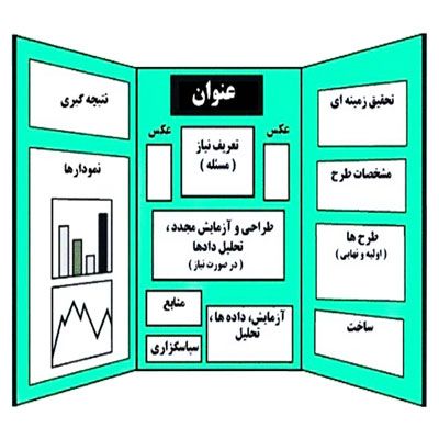 دانلود طرح جابر درمورد حیوانات معمار